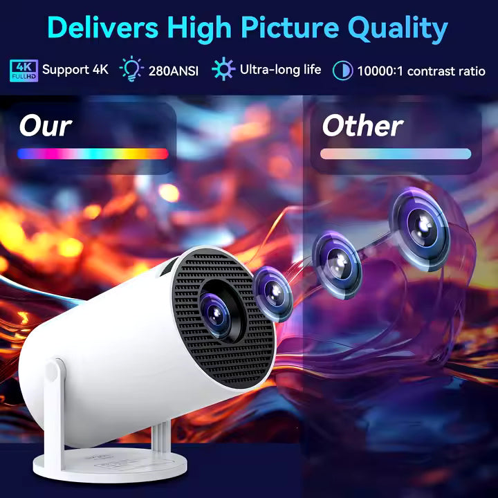 Mini Portable Projector | 1080p HD with Android & WiFi