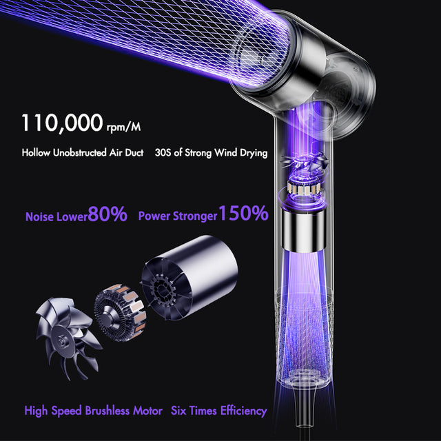 High-Speed Professional Hair Dryer 1500W | Negative Ion Quick-Dry Technology